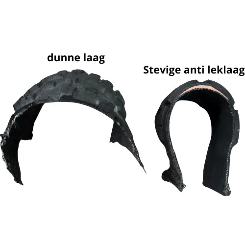 Anti-lek Band 20x4 – Stevige kwaliteit met anti-leklaag - foto 4
